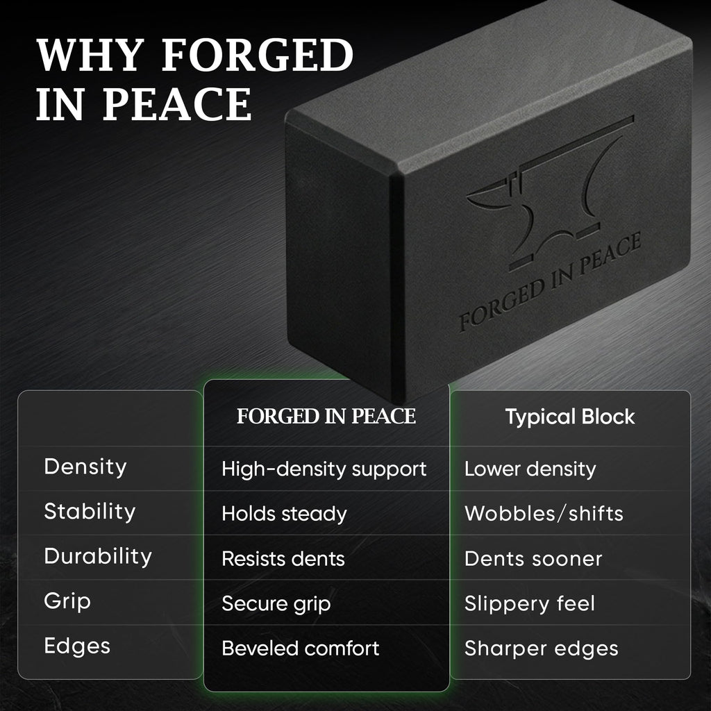 Men’s Yoga Block – High-Density EVA Foam, Non-Slip, Durable Support for Yoga & Fitness, Black
