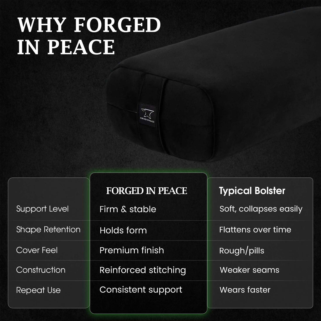 Men's Yoga Bolster / Meditation Cushion