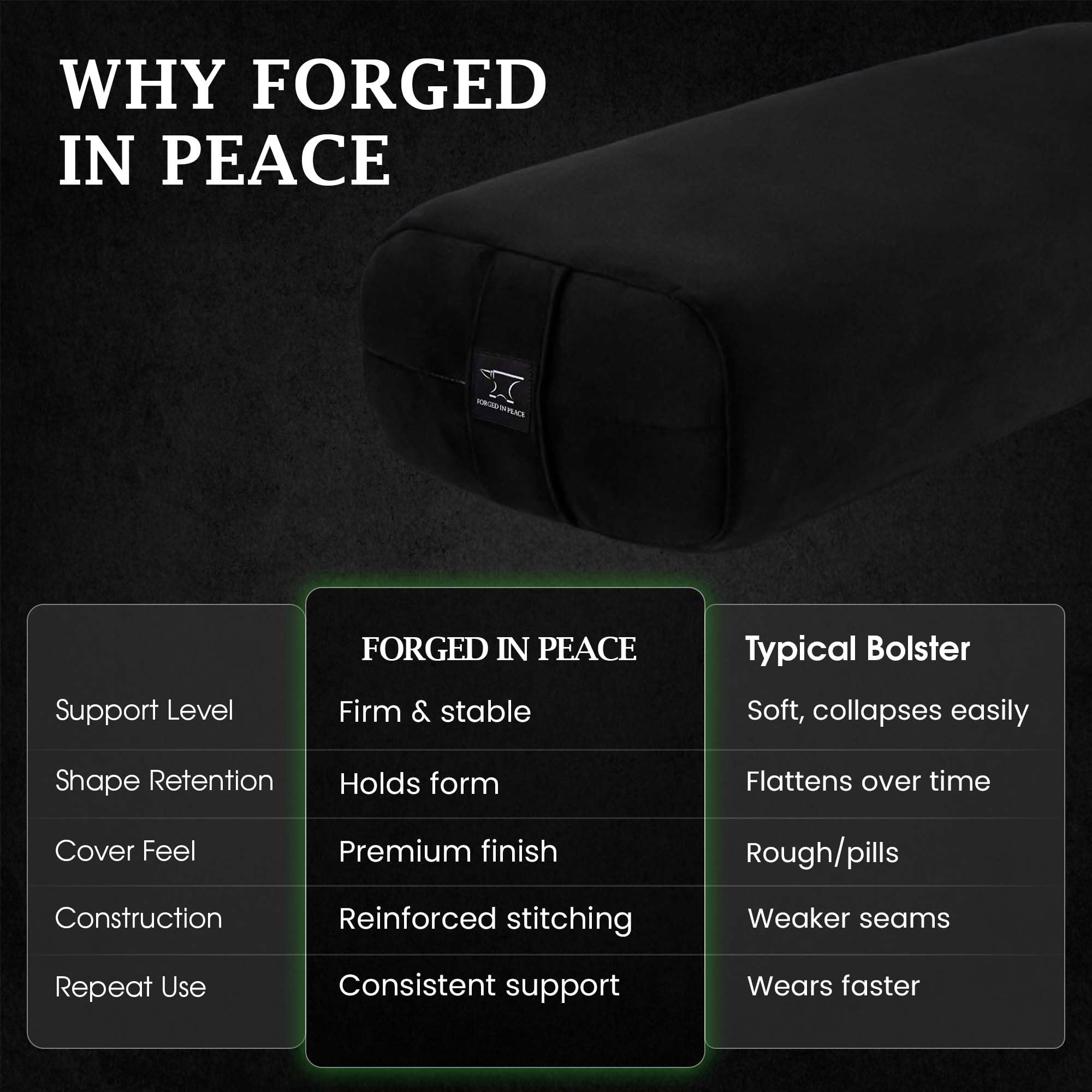 Men’s Yoga Bolster – Premium Support Cushion for Yoga, Meditation, and Restoration, Black