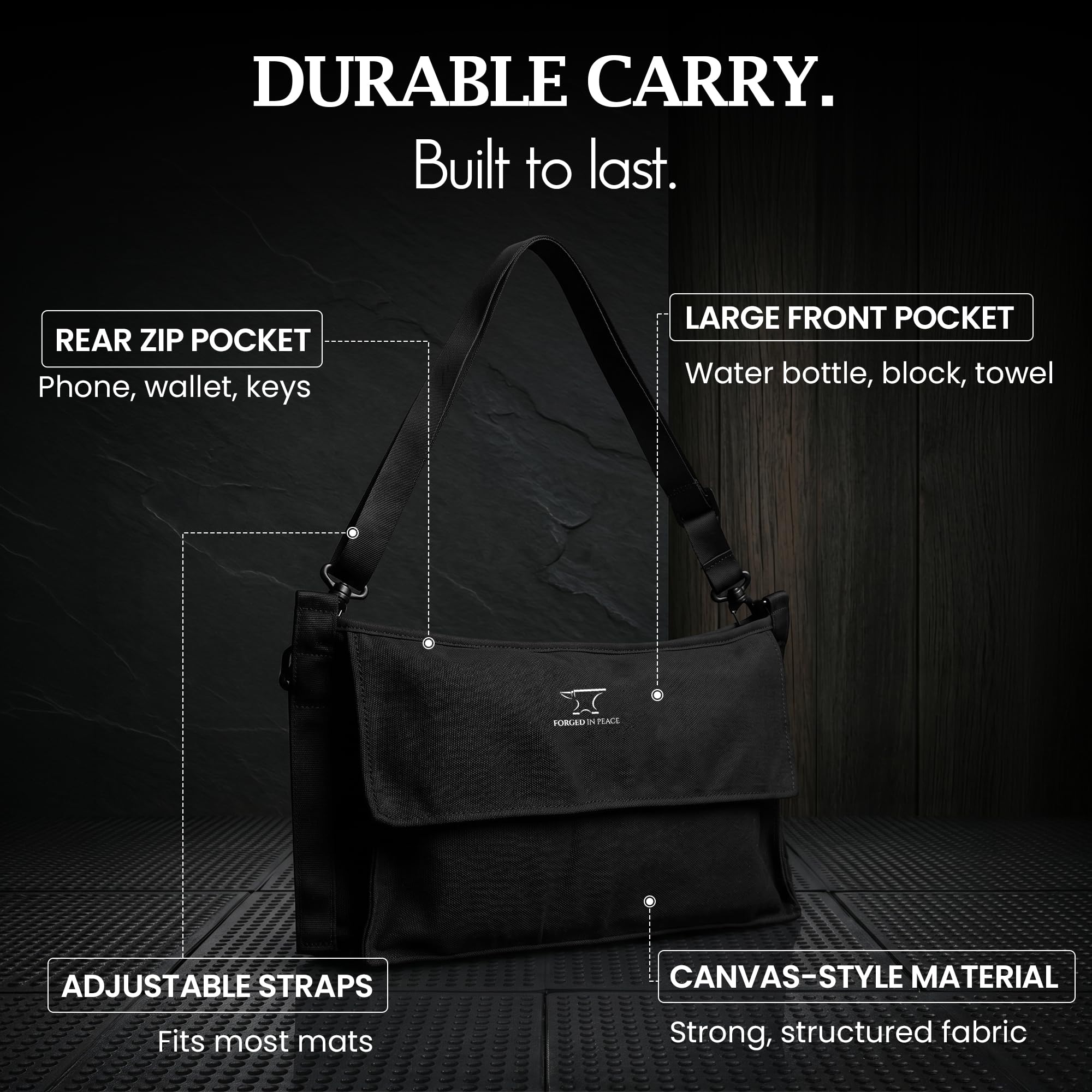 Men’s Yoga Mat Bag – Heavy-Duty Carrier with Extra Storage for Gear & Accessories, Black